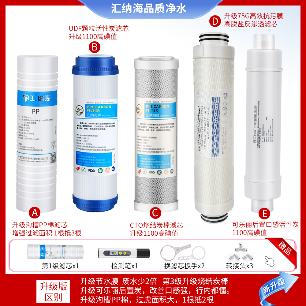 适配通用史某密斯净水器机滤芯全套max3.0 AR50-D1/TR75/AR400