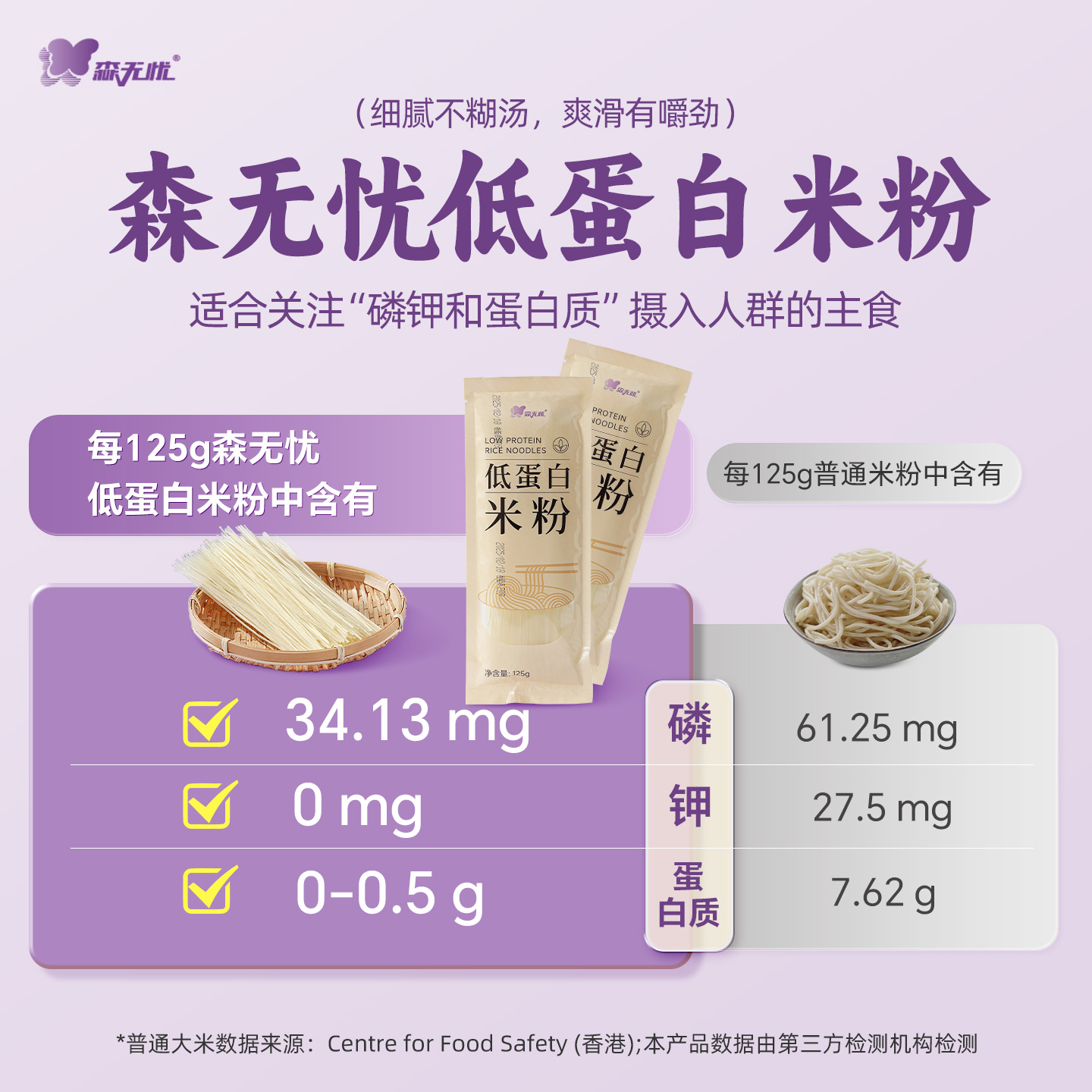 森无忧低蛋白米粉爽滑Q弹原料真米0蛋白 1袋125克