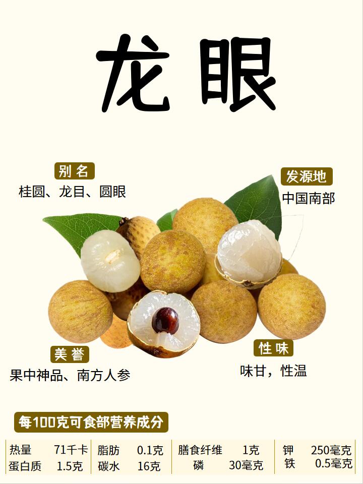 新鲜石硖龙眼现摘现发正宗广西龙眼爆甜桂圆当季水果整箱发货