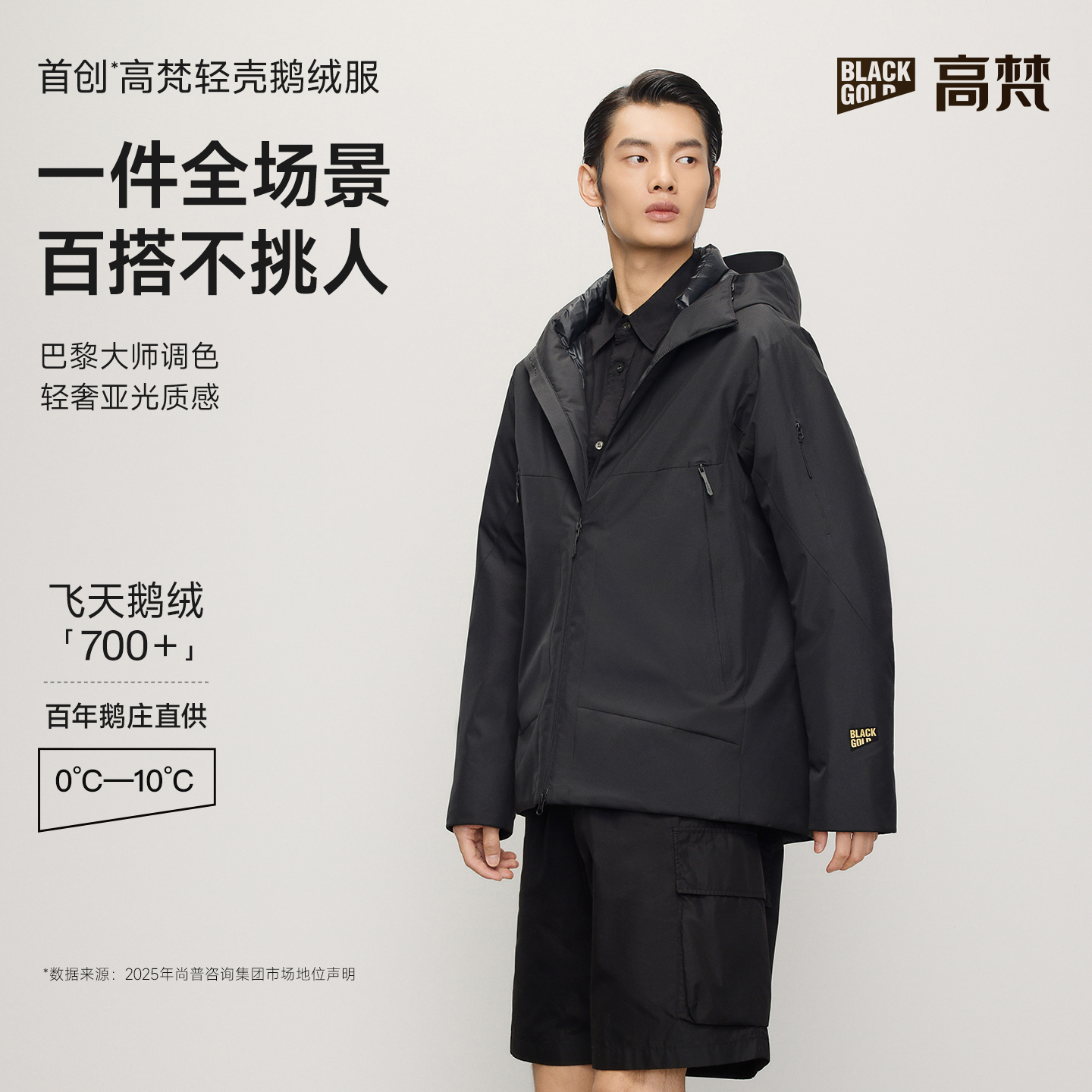 【高梵黑金鹅绒服】轻壳5.0男款短款保暖奢品百搭防风防水鹅绒服