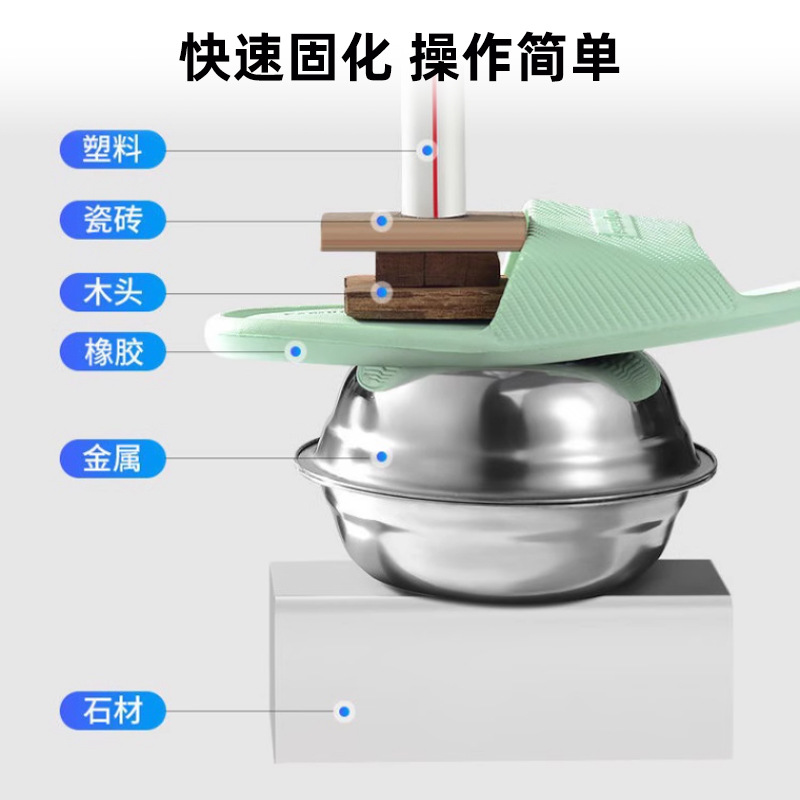 油性原胶胶水强力胶胶木粘鞋陶瓷木材金属玉皮革补胎胶