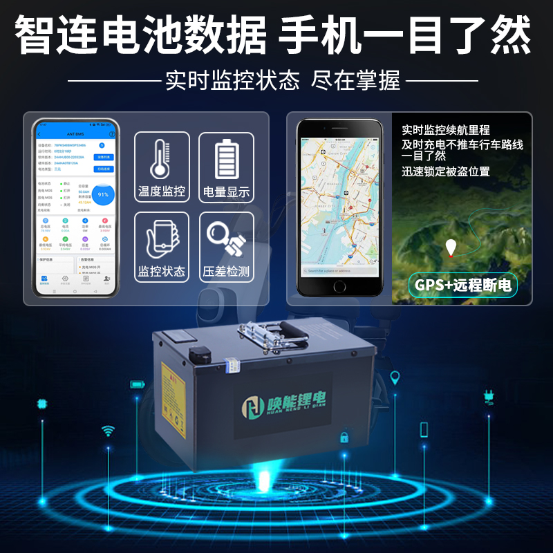 电动车三轮车48V60v72V32ah50AH100AH磷酸铁锂电池老头乐锂电瓶