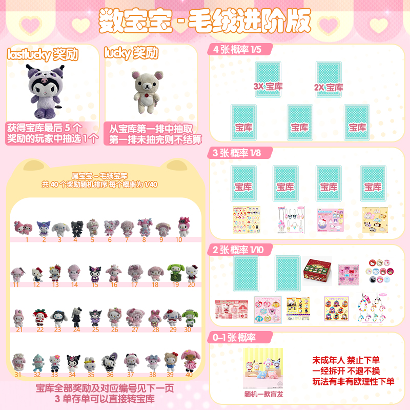 【一七】三丽鸥Hellokitty 美乐蒂 库洛米毛绒数宝宝（代拆）