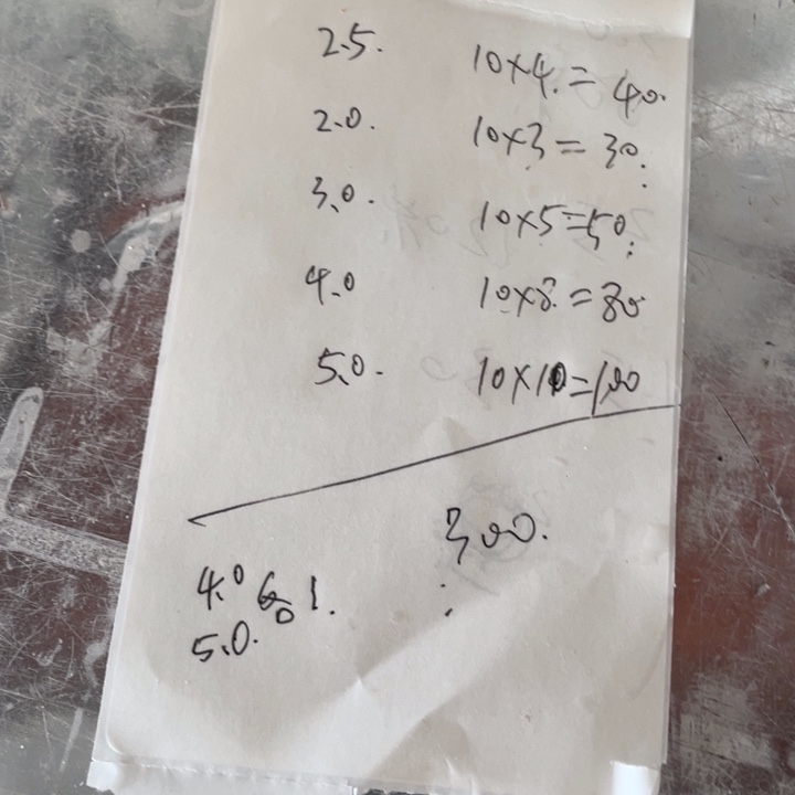 圈***白青田石印石感谢老师