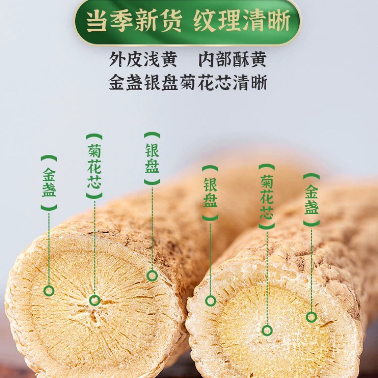 甘肃岷县种植黄芪主根原条一等品真品无硫可泡水泡酒煲汤中药材
