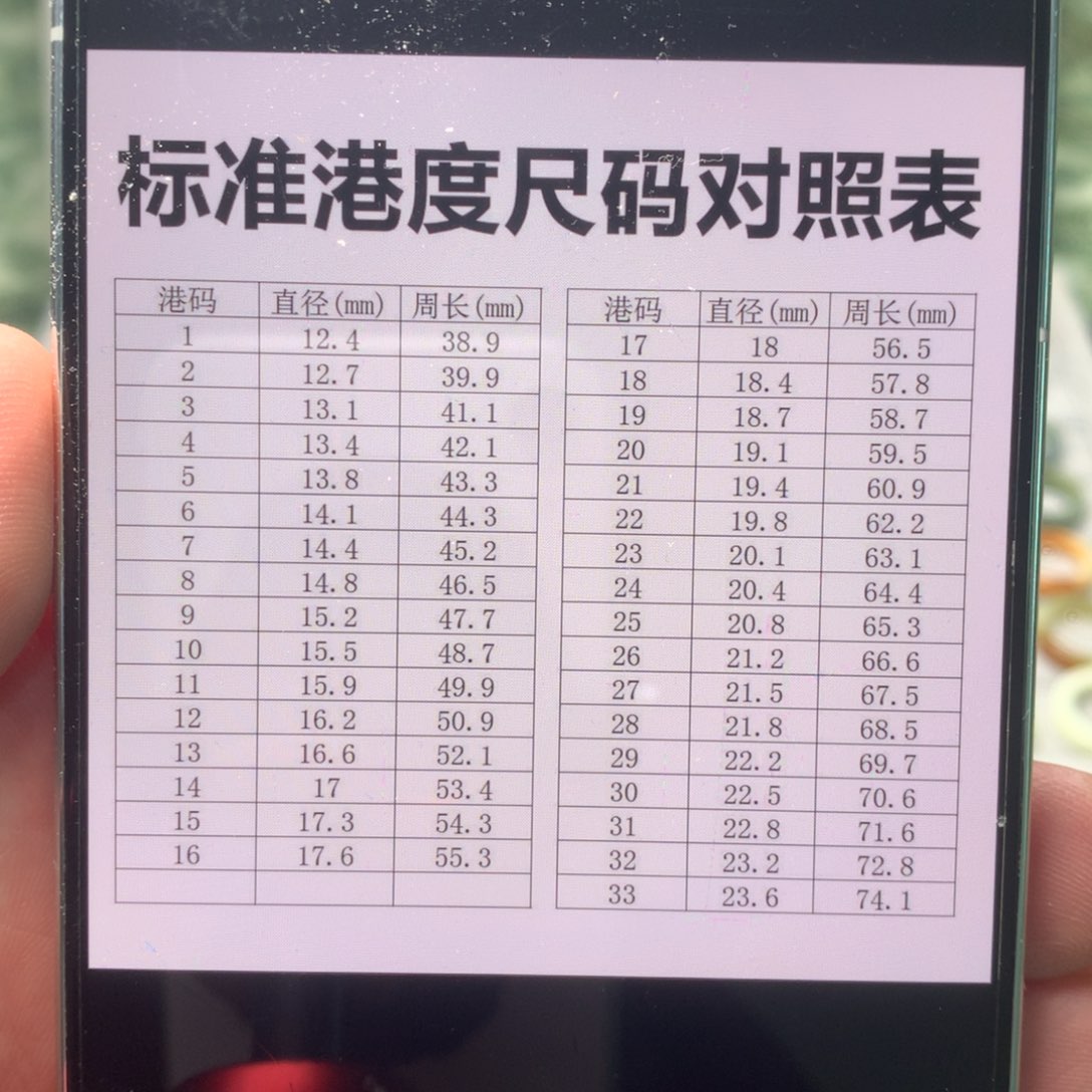 蛇纹石玉合金戒指