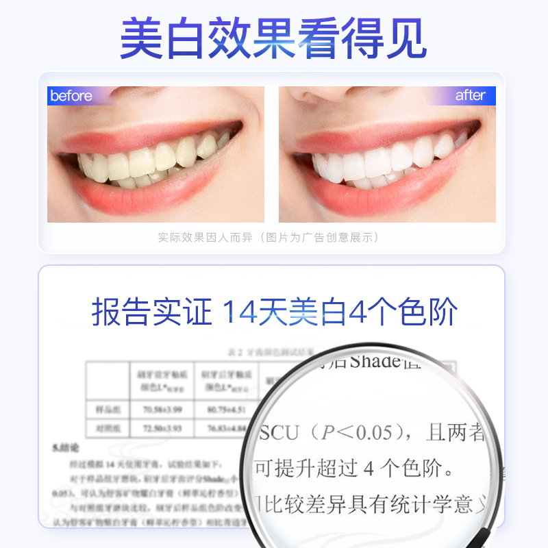 【达人专属】舒客矿物耀白牙膏美白清新口气-DB