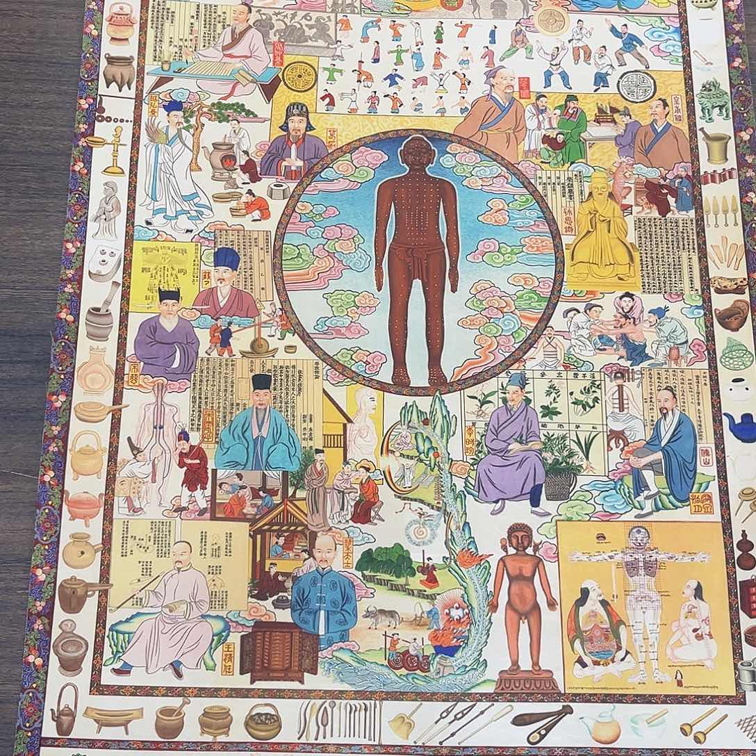 卷轴画唐卡精品原作