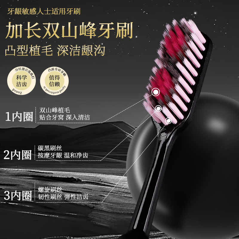 【双凸面长头牙刷】宽头软牙刷成人温和护龈喜力舒家用牙刷