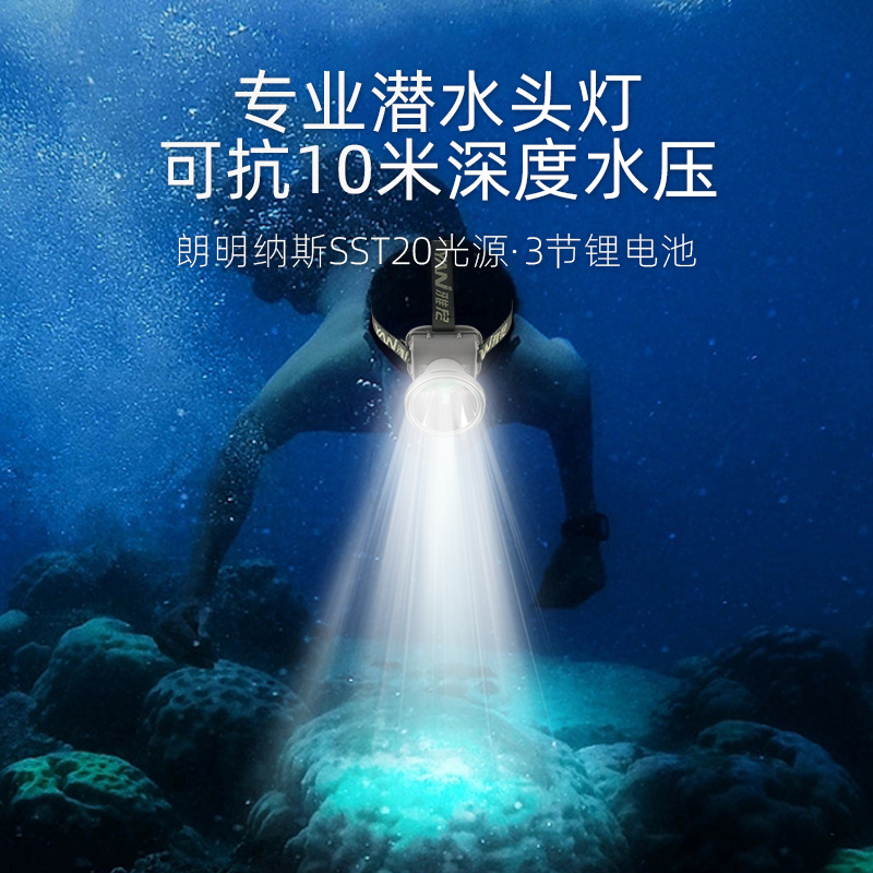 雅尼Q3潜水头灯强光户外超亮防水远射超长续航头戴式电筒出海赶海