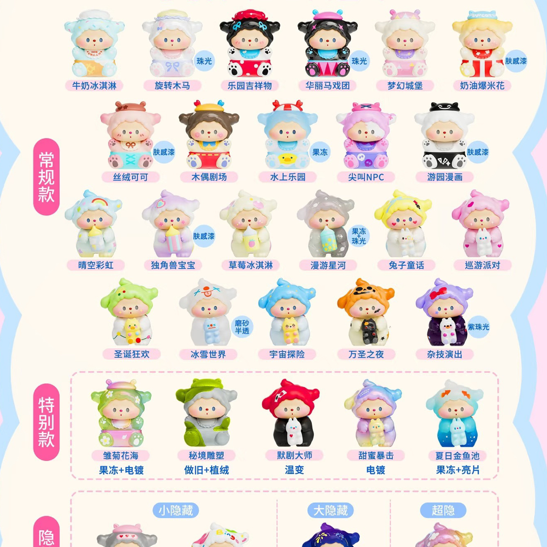 【后五叠宠）噜噜狗的宝宝游园会萌粒