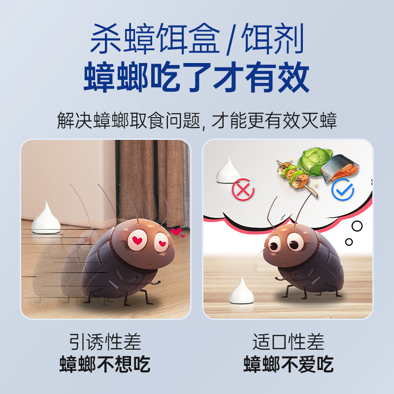 居家好物拜耳拜灭士蓝珠蟑螂药室内家用蟑螂饵剂一窝家用端灭蟑DR 图片 4
