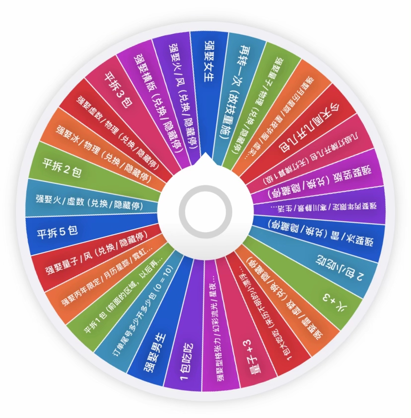 【大转盘】指鹿文创 崩铁 星穹铁道 第3弹 色纸盲盒【代拆】【二创】