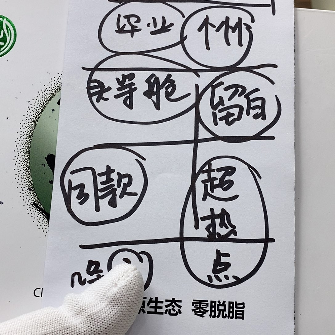 星月菩提手串23。   