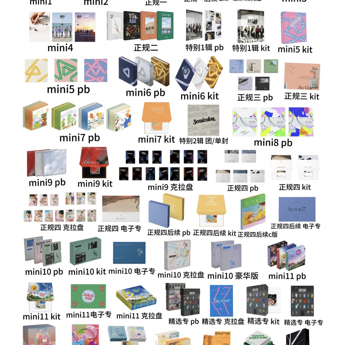 (裸专）男团女团画册（默认出厂瑕）正版小卡韩娱周边