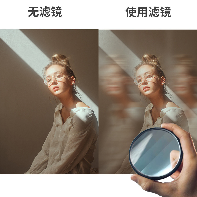摄影摄像前景虚化疾驰拉伸拖影CenterfieldGhost Motion V2特效