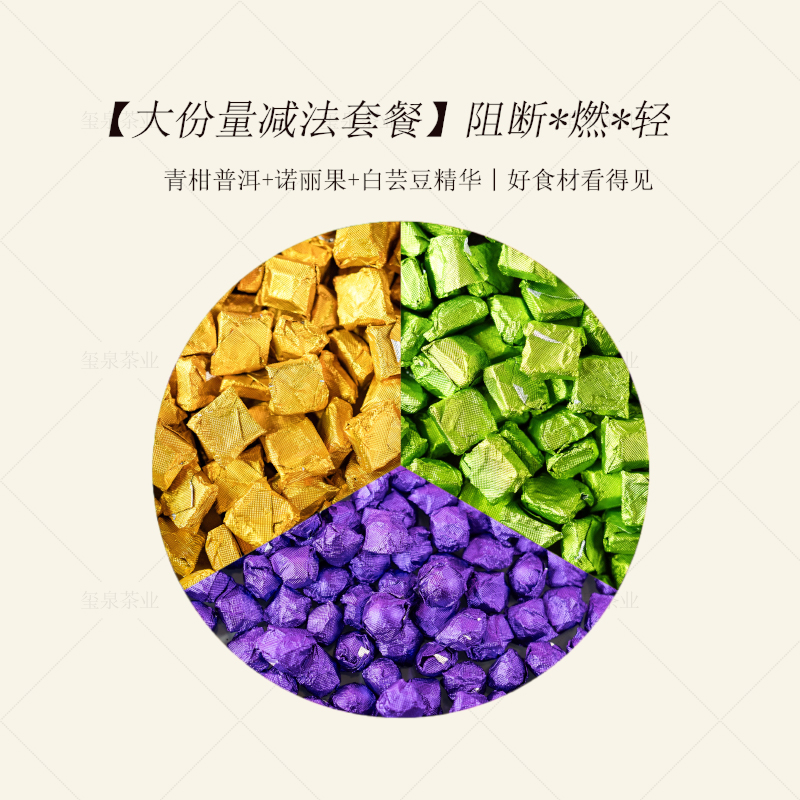 大份量【减法套餐】阻断*燃*轻（青柑普洱、诺丽果、白芸豆）- 茶膏