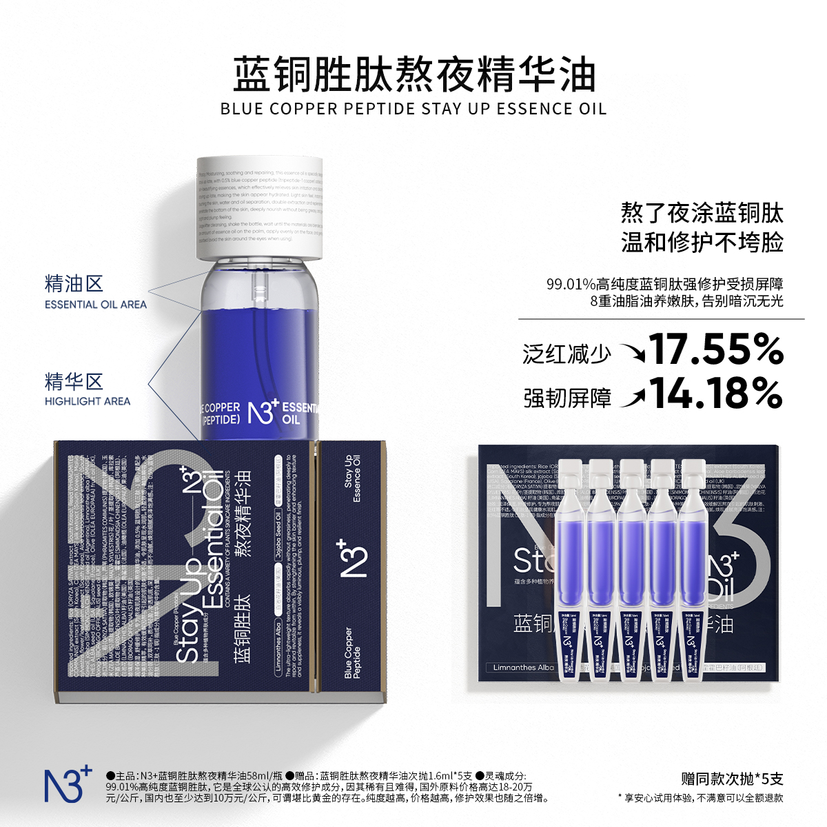 【赶走疲惫肌】N 3蓝铜胜肽熬夜精华油抗老抗氧修红敏韧屏障