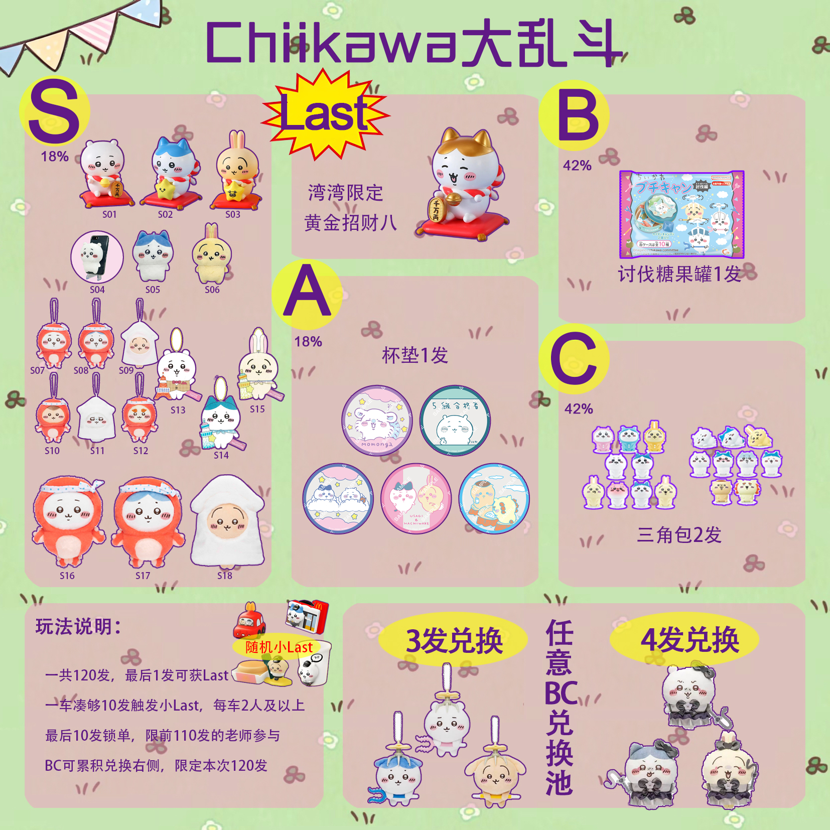 【吉伊卡哇】18毛绒 招财限定 麦当劳联名 幸运一抽盲盒