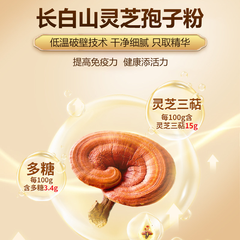 【买一送一】有机灵芝孢子粉长白山头道椴木赤林芝油花瓶装产地直发