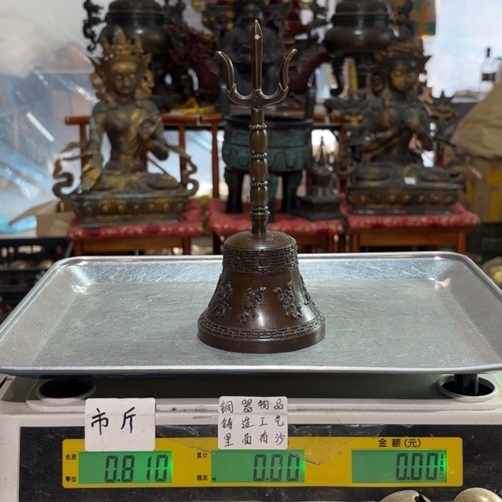 953 铜器物品理性消费