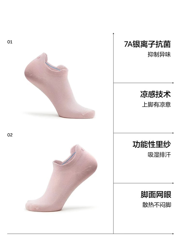 jiao家凉皮短袜 （男女款）夏季运动防臭棉袜子薄浅口船袜