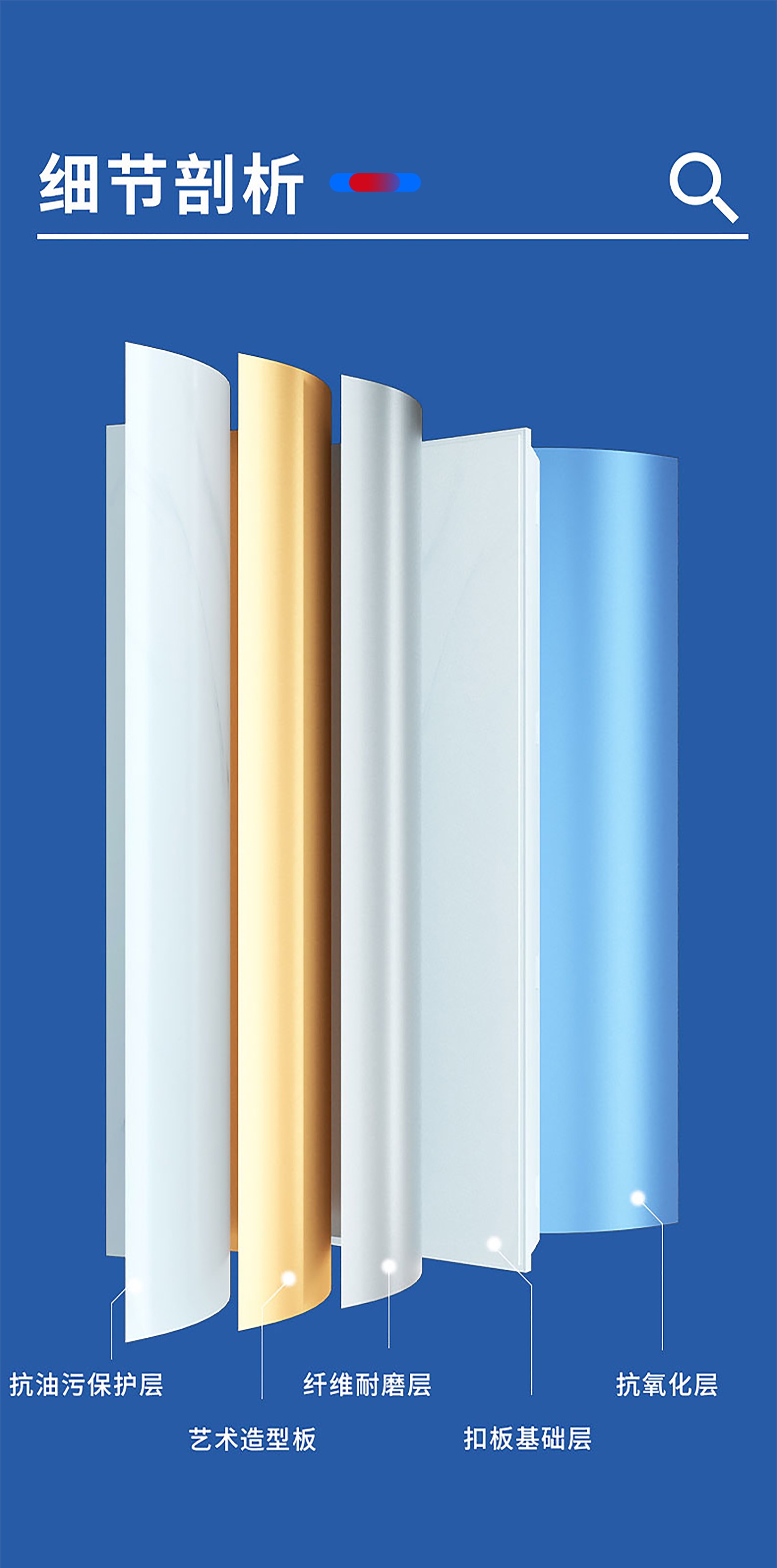 铝扣板总价专拍链接顶铝扣板吊顶1号集成吊顶卫生间吊顶铝扣板