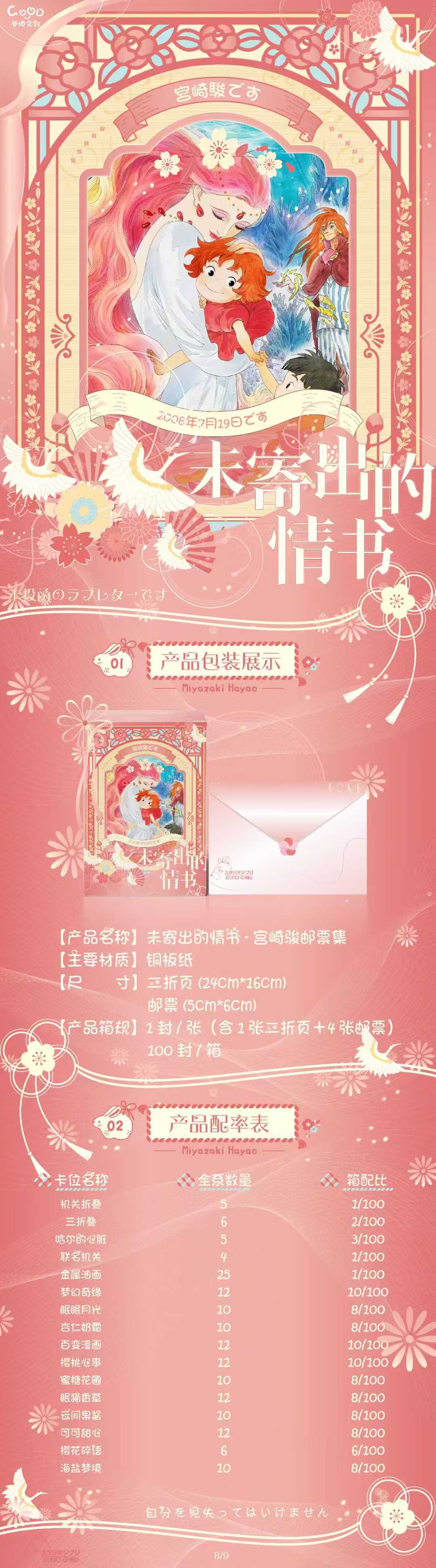 【代拆】谷地文创宫崎骏未寄出的情书邮票卡牌盲盒