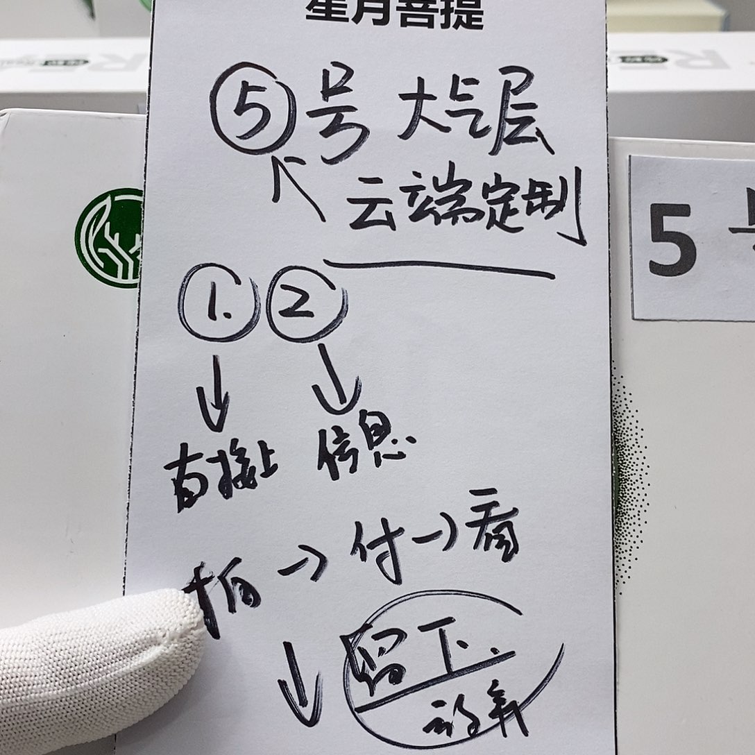 手串星月菩提52。  