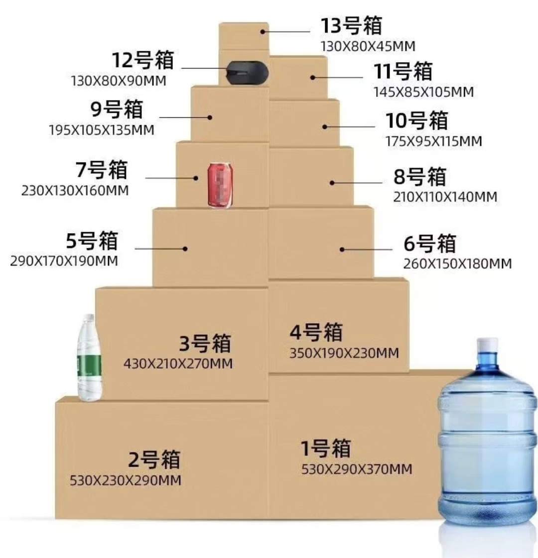 纸箱规格300-400【下单请备注】