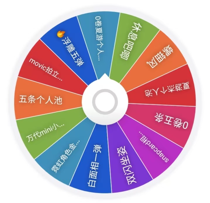 胖虎纯日谷【12.9幸运摩天轮】收藏盲盒拆卡爆款迷你隐藏