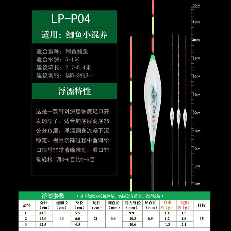 阿卢灵羽系列P04细-A63粗浮漂高灵敏黑坑混养鲫鲤野钓醒目高