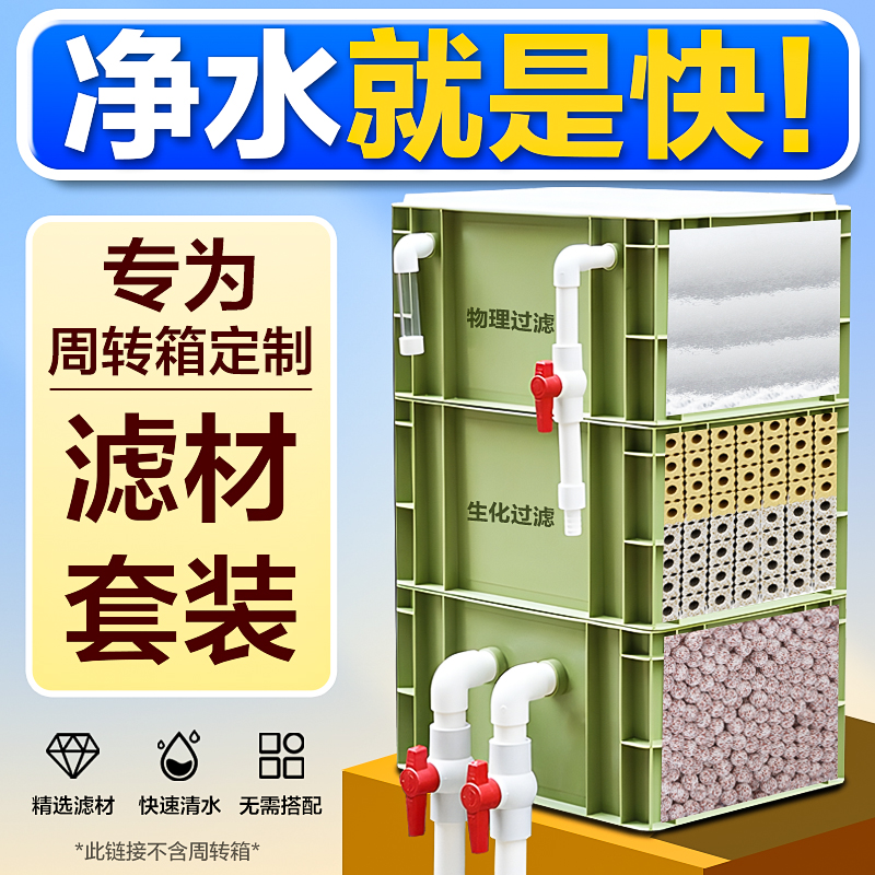 鱼缸过滤材料细菌屋石英球蛋白棉过滤棉培菌净水周转箱滤材全套餐