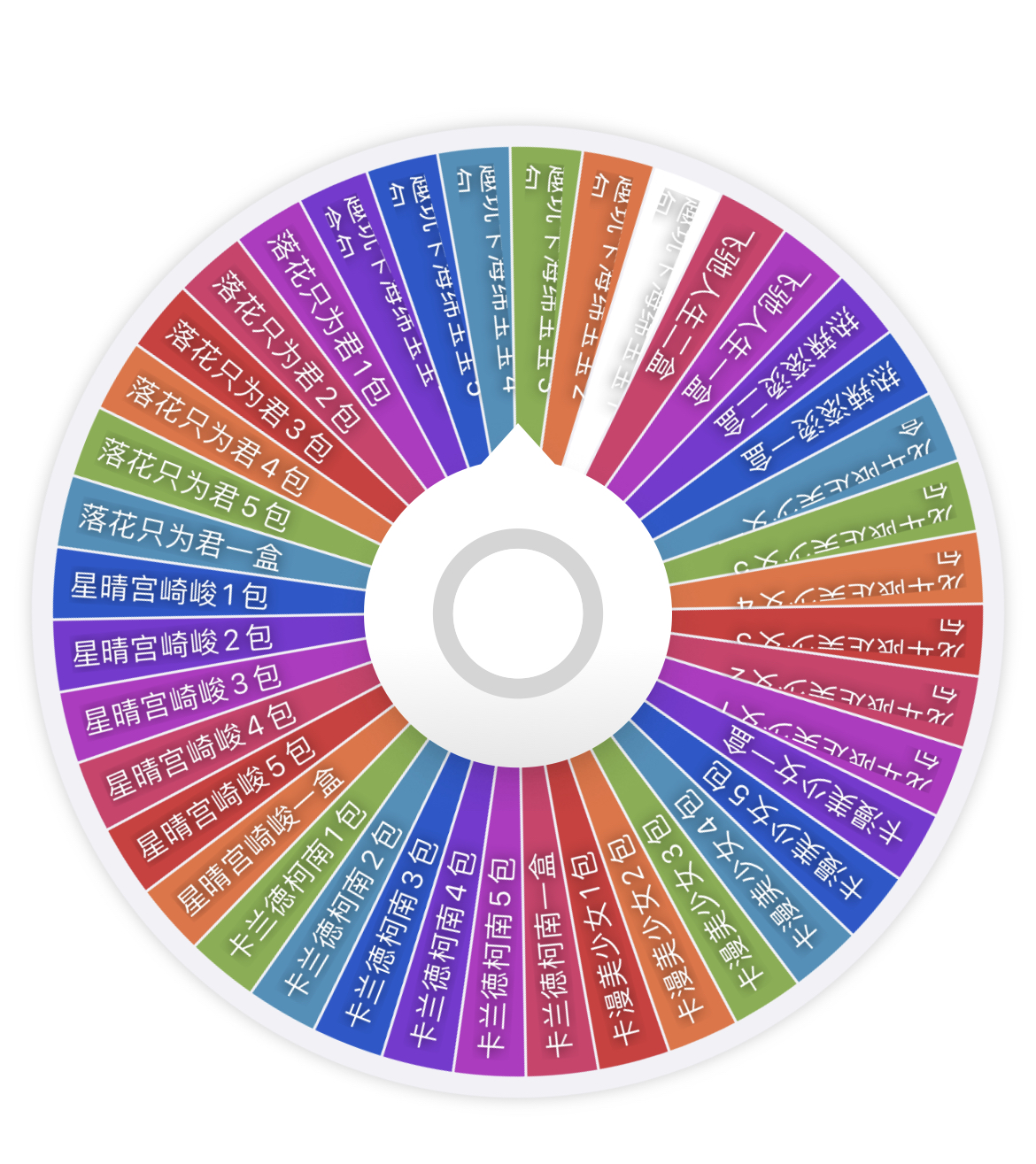 【拆盒】多IP混合大转盘系列收藏卡牌（代拆）