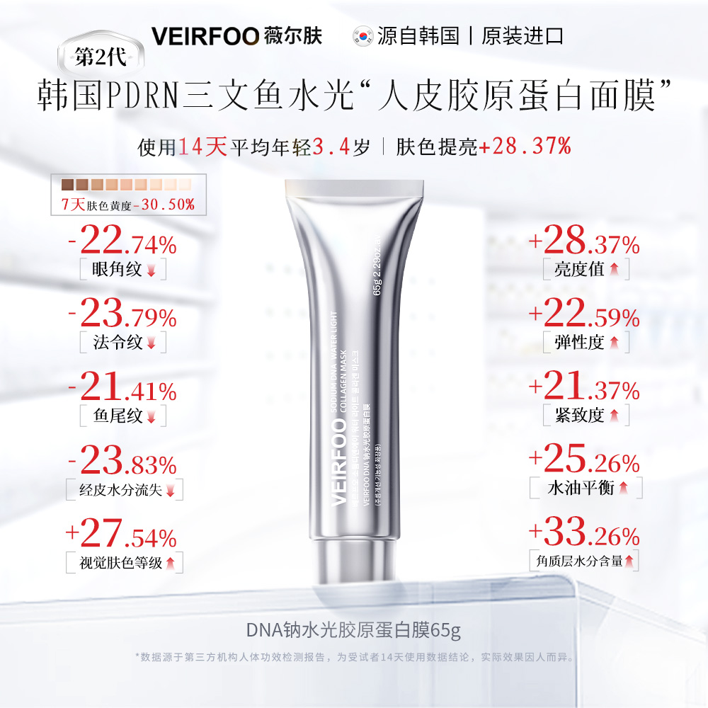 韩国VEIRFOO DNA钠水光胶原蛋白膜TY1