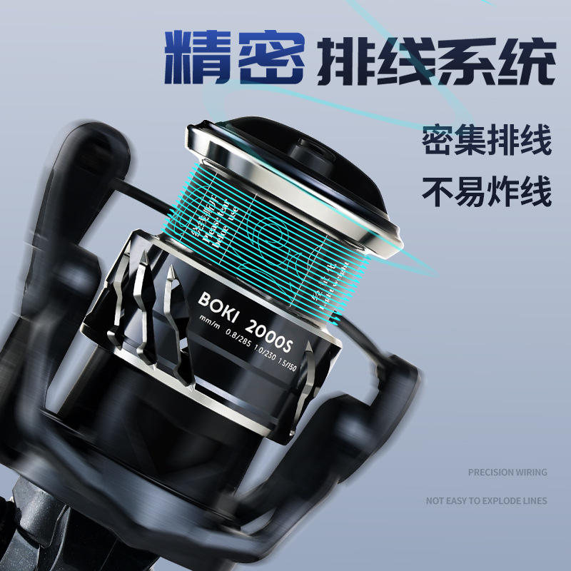 暴击密集排线麻花轴路亚纺车轮鲈鳜翘海钓防水防腐蚀渔轮