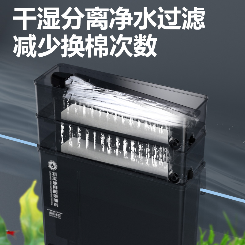 【单卖滴流盒】金利佳XP系列净水循环干湿分离过滤盒大滤仓升级包