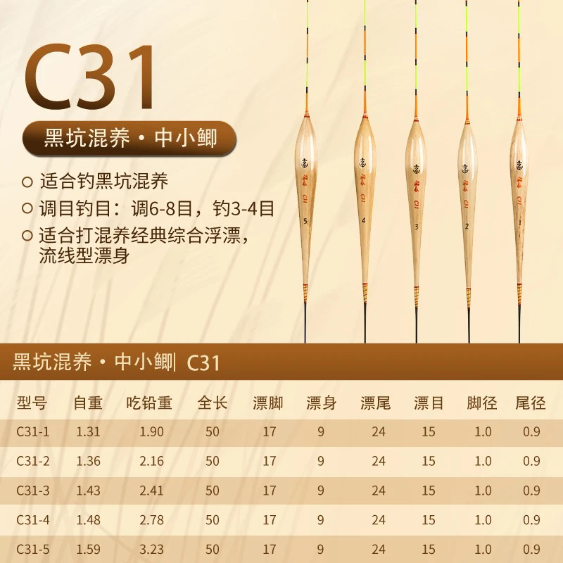 船长C系列芦苇浮漂鲫鱼专用黑坑鲫鱼鲤鱼专用高灵敏醒目鱼漂