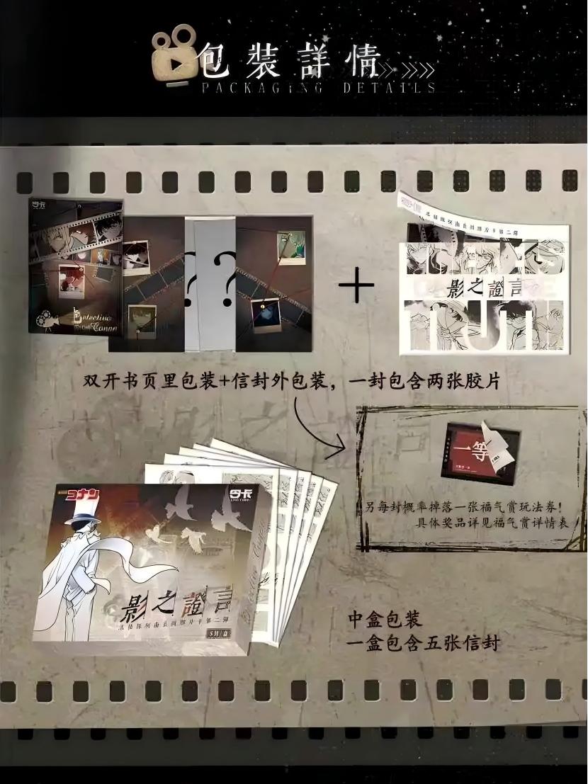 【宸言复活】令卡.柯南第二弹胶片卡影之證言盲盒（代拆）