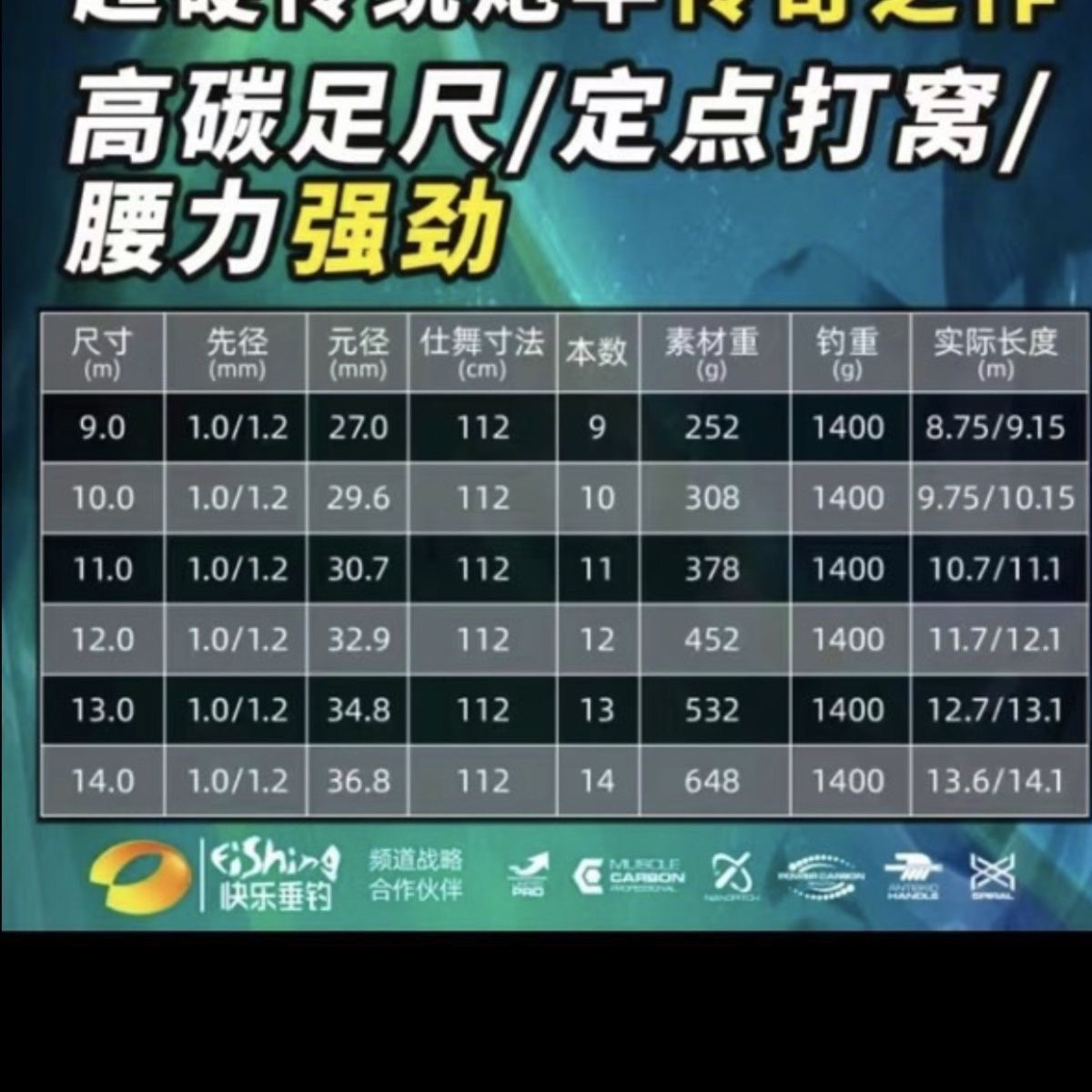 百威尚川悍雷北海道加硬版本11到15米超轻炭素极硬版炮竿旗舰版