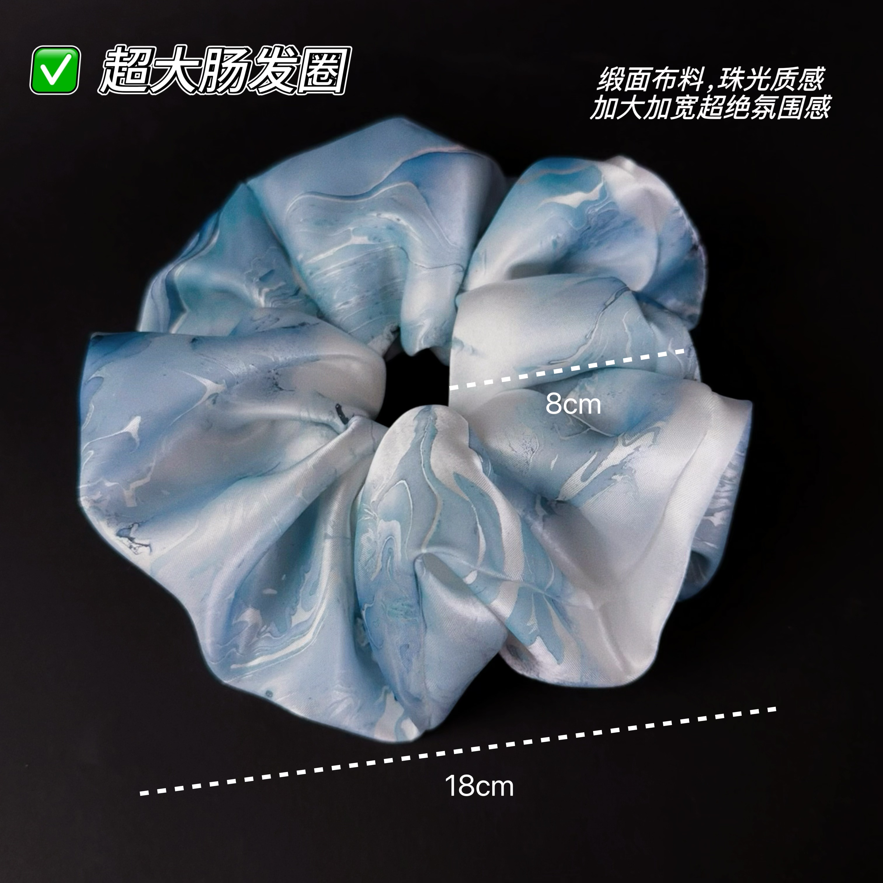 超大肠发圈介绍~介绍