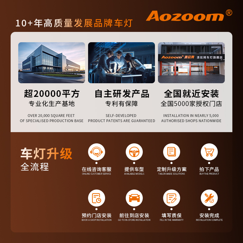澳兹姆AOZOOM风暴之眼远光加强增亮透镜超级炮超宽跑汽车大灯升级