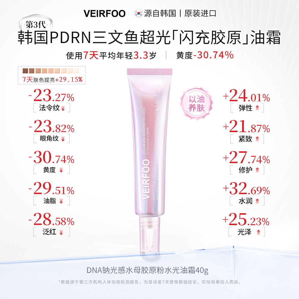 韩国VEIRFOO DNA钠光感水母胶原粉水光油霜CXH