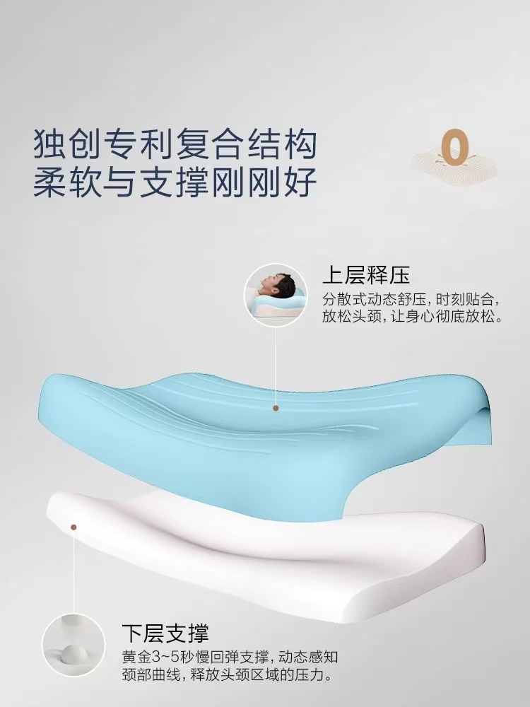 LL深睡零压枕40*70