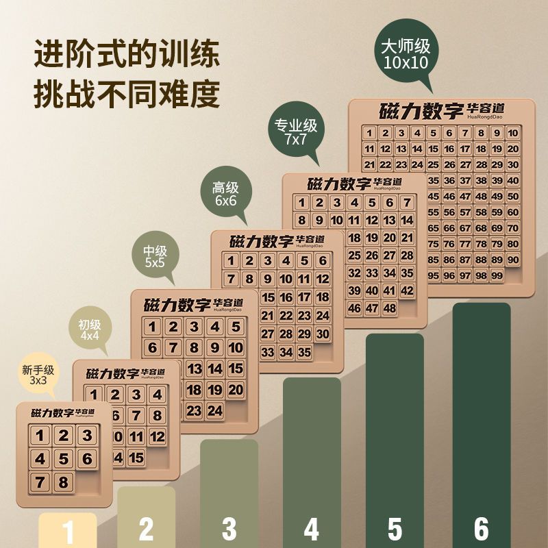 数字华容道三国滑动拼图儿童小学生数学益智玩具游戏锻炼思维教具