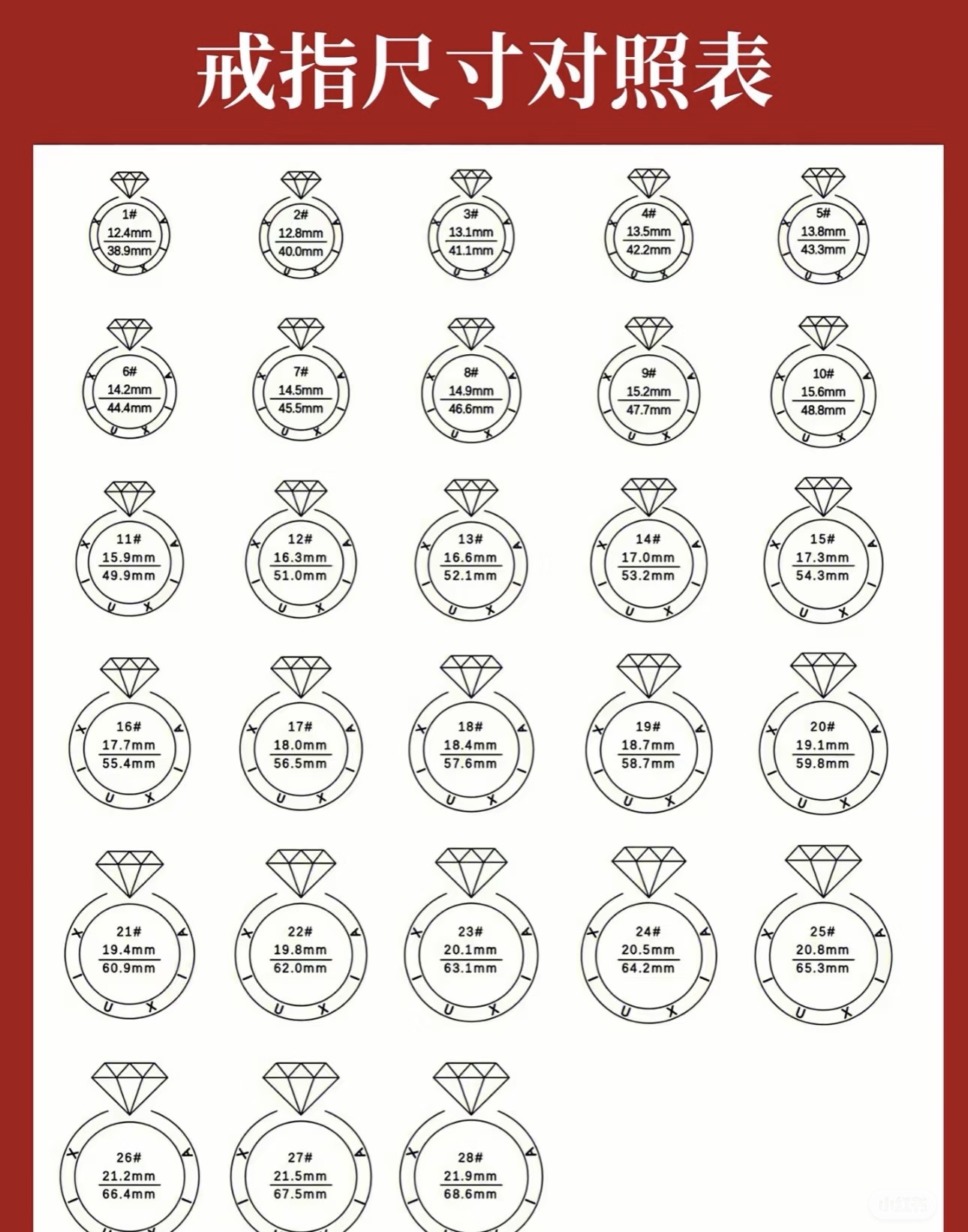 【Carl珠宝 】戒指专拍链接