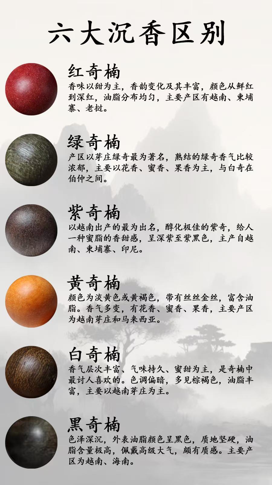 沉香妍妍精选好物专属5