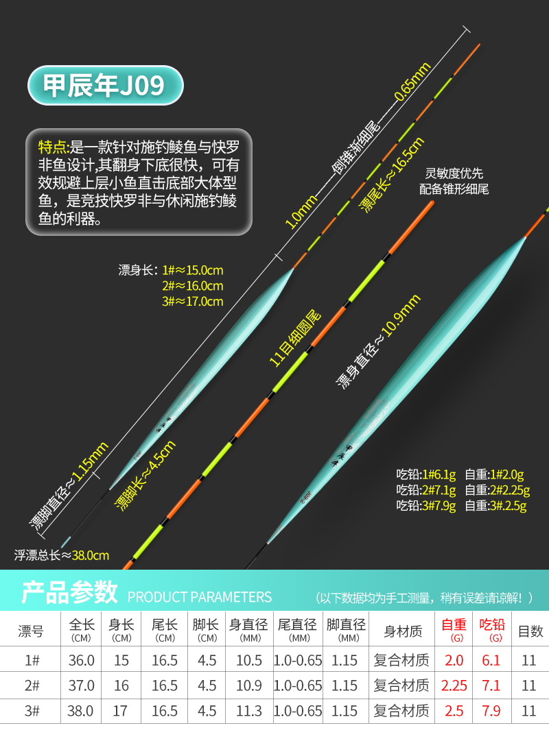 悟客新款J09-DP21黑坑鲤鱼罗非长身短脚抢鱼大吃铅定制鱼漂