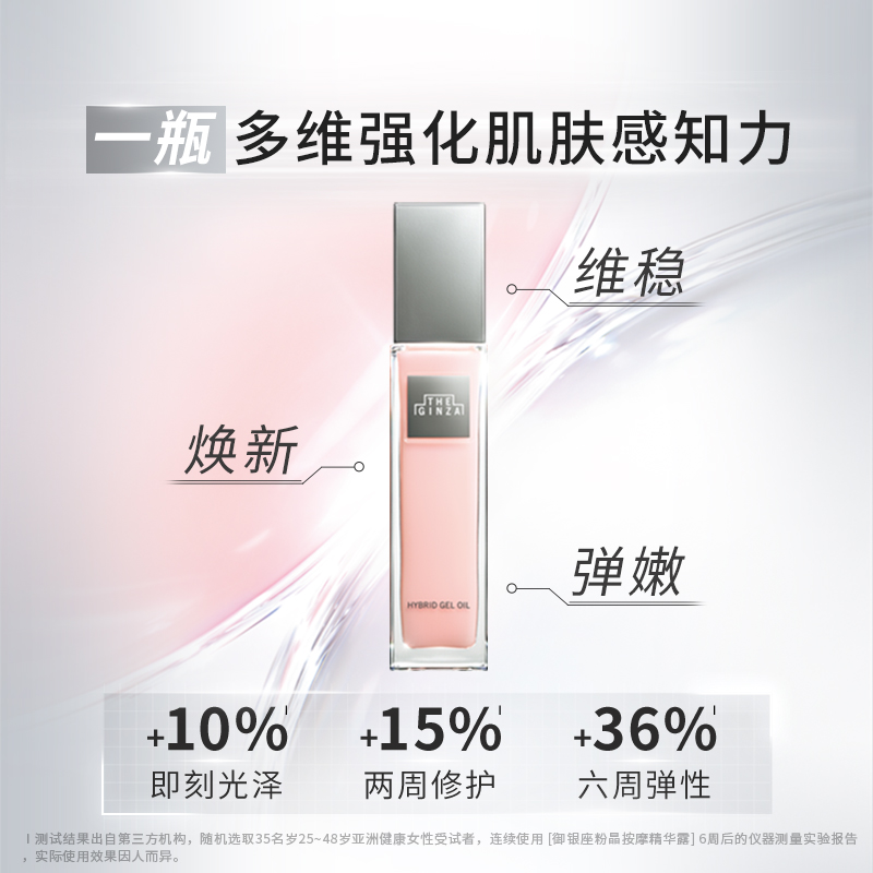 【达人】THE GINZA御银座粉晶按摩精华露澄晶精华水精致装组合