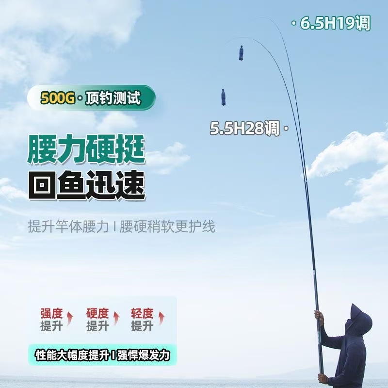 龙华厂家综合钓杆19调